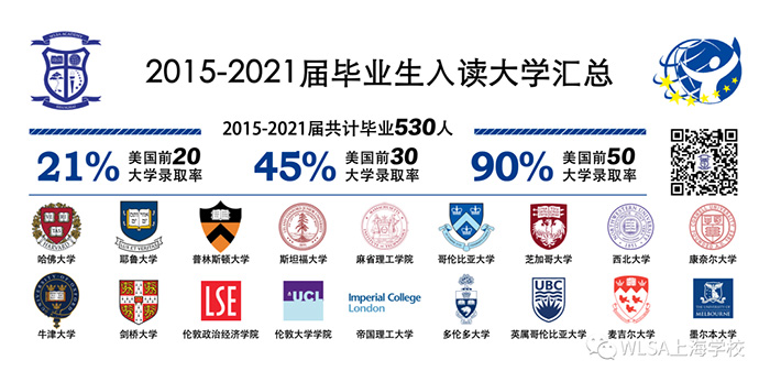 5 上海WLSA新竹园2022年6月18日招生咨询会预约4.jpg