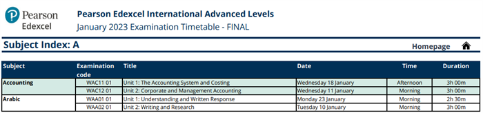 2023年1月IG与A-level考试报名时间汇总