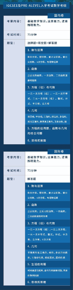 上海国际学校2023年春招考试考纲整理