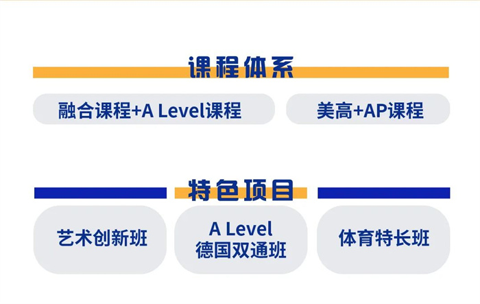 上海高藤致远创新学校2023春招招生简章发布