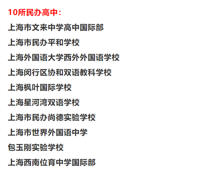 上海21所可高考可留学双轨制的国际高中招生要求是什么