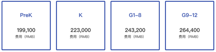 杭州贝赛思国际学校学费-入学要求