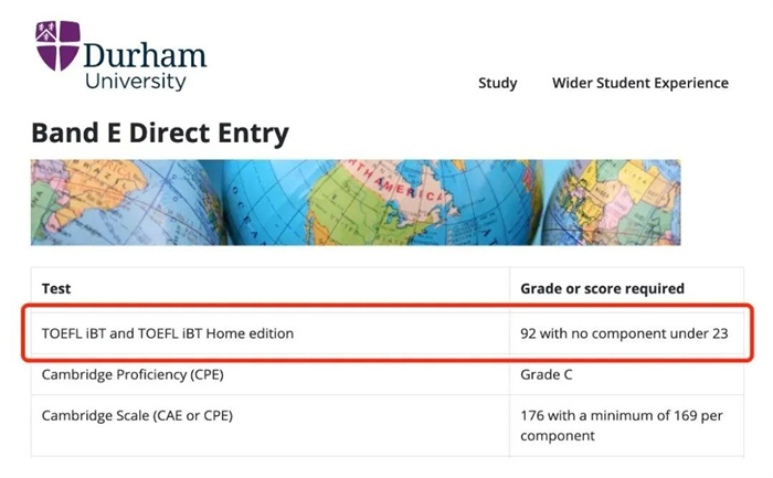 托福90分能去哪些院校？英国大学托福要求超全汇总！