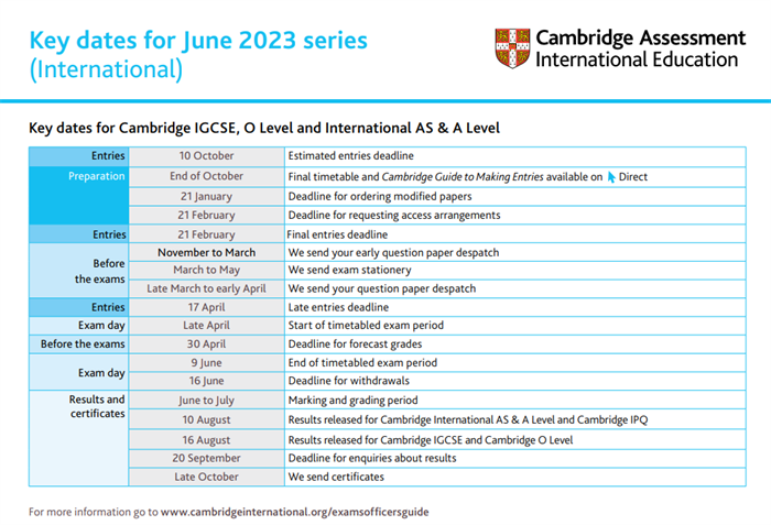 2023年IGCSE/ALevel大考常规报名时间马上截止，时间表见下