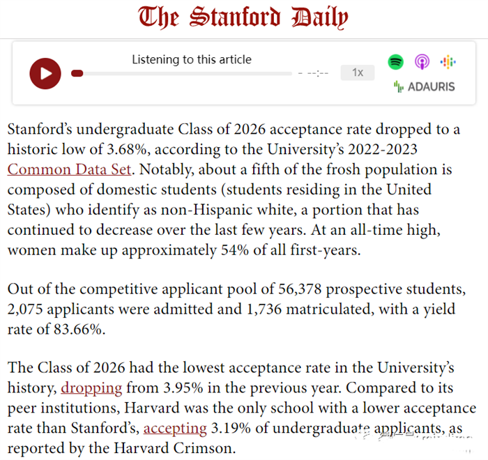 只比哈佛高！斯坦福突然公布Class of 2026本科录取率