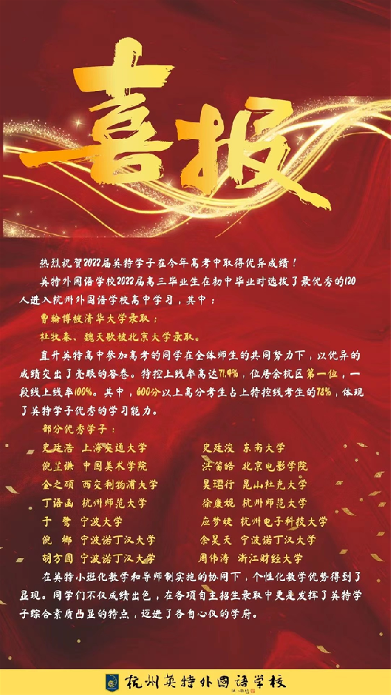 2023年杭州英特高中招生简章